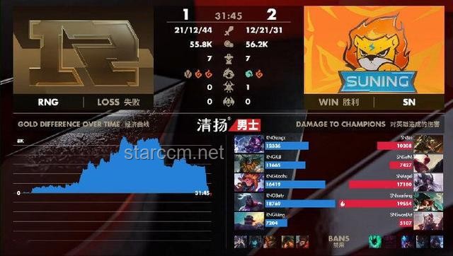 “鬼追人”世界大赛策略优化：中国跑酷侠天胡开局后的保持与瑞士绝地翻盘的启示