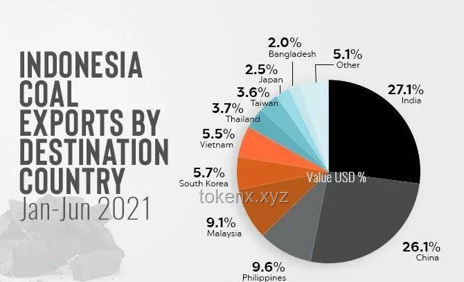 美媒报道：美国暂停对华出口部分关键技术内幕解析