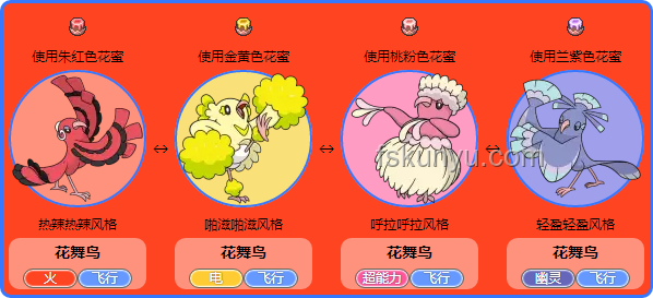 精灵宝可梦未来趣味冷知识展望